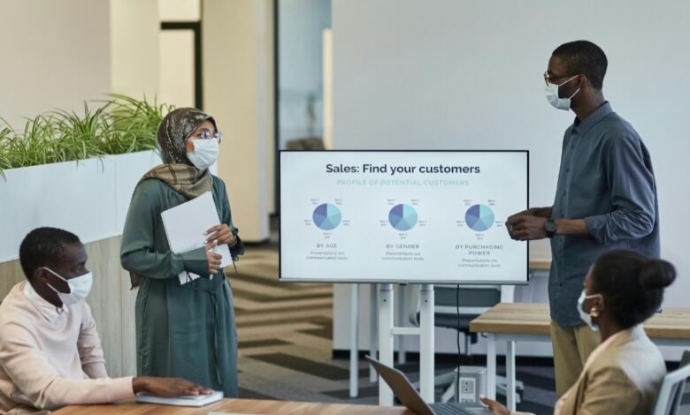 Wheon.com Business Ideas
