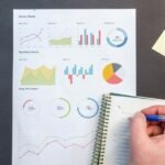 Analyzingmarket Com