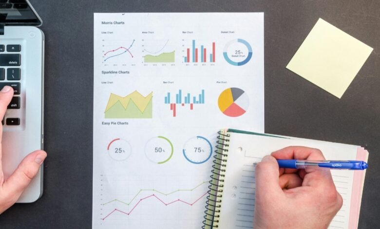 Analyzingmarket Com