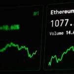 marketcapitalize.com